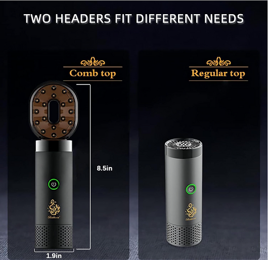 2 in 1 Portable  Electronic Incense Burner